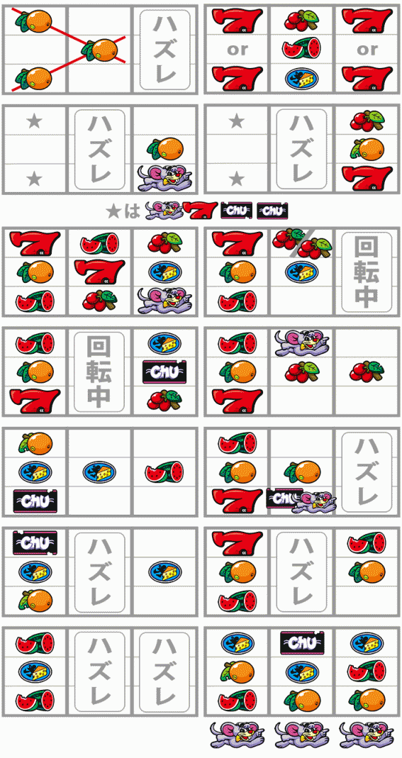 ニューゲッターマウス　リーチ目