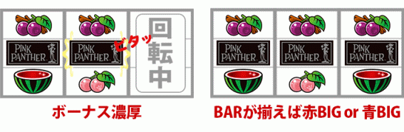 ピンクパンサー　チェリー同時当選確定目　BAR揃い