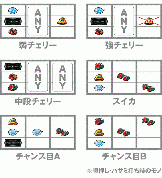 鉄拳5　レア役