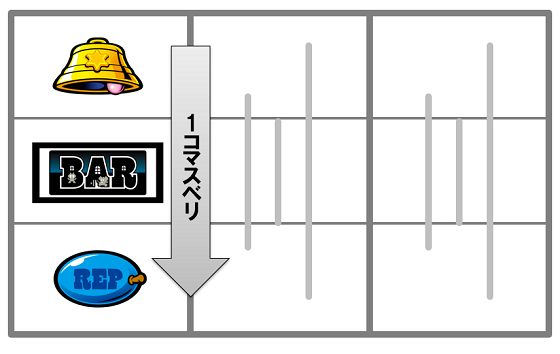 マッピーのBARビタ押し狙い手順