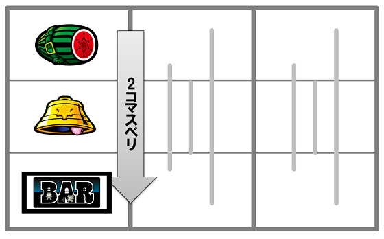 マッピーのBARビタ押し狙い手順