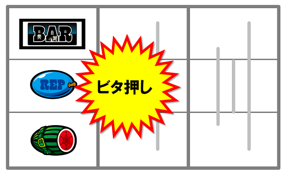 マッピーのBARビタ押し狙い手順