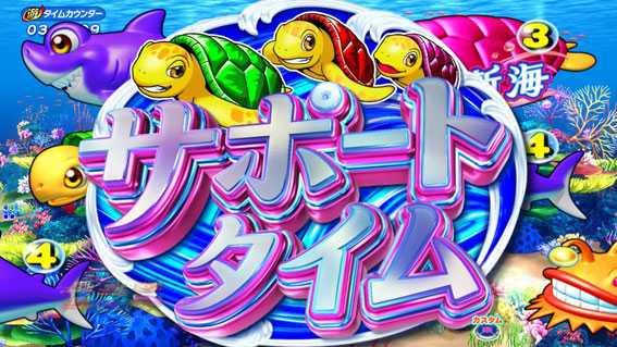 サポートタイム