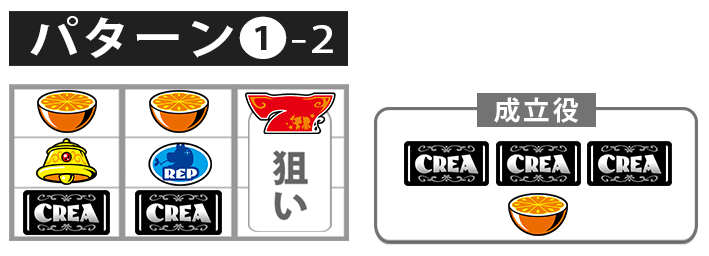 Newクレア　ボーナス最速揃え手順