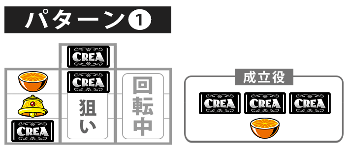 Newクレア　最速揃え手順　オレンジフォロー