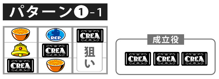Newクレア　ボーナス最速揃え手順