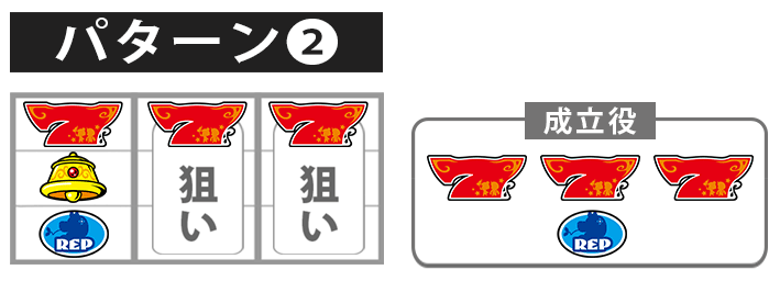 Newクレア　ボーナス最速揃え手順