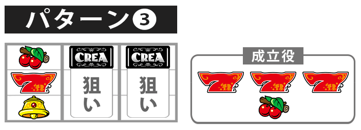 Newクレア　ボーナス最速揃え手順