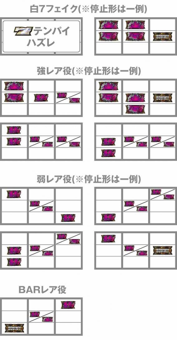 ボウイ　打ち方