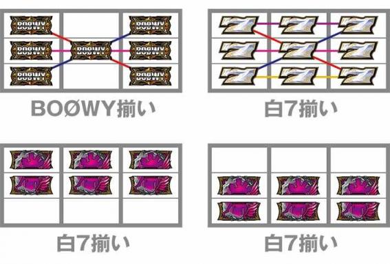 ボウイ　確定役