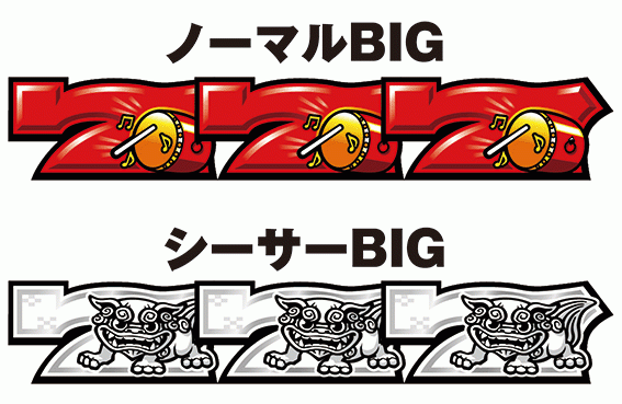 島唄のボーナス