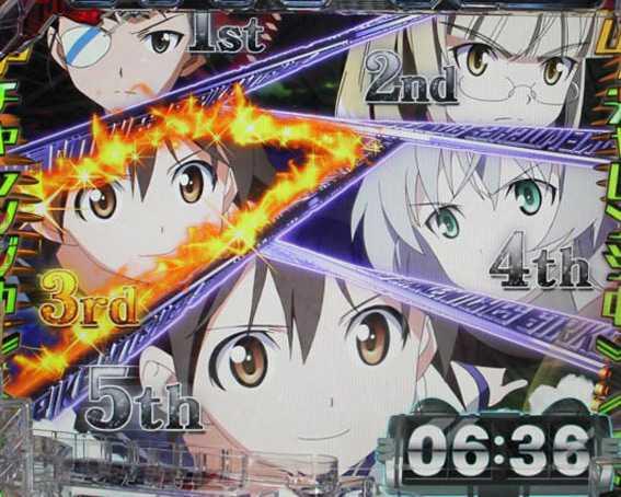 ストライクウィッチーズ2 129ver 法則崩れ