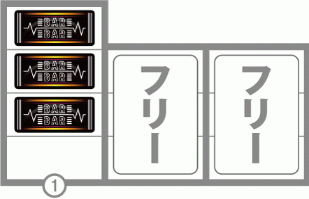 RYUKYU BEATの最初に狙う図柄