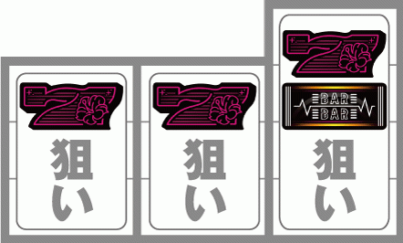 RYUKYU BEATのノーマルBIGとREG狙い