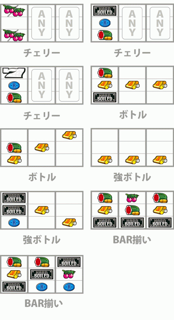ハードボイルド　レア役　停止形