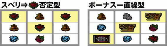 RYUKYU BEATのリーチ目役の停止形