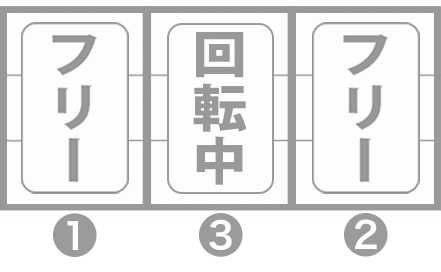 ハードボイルド　通常時　打ち方　小役狙い手順