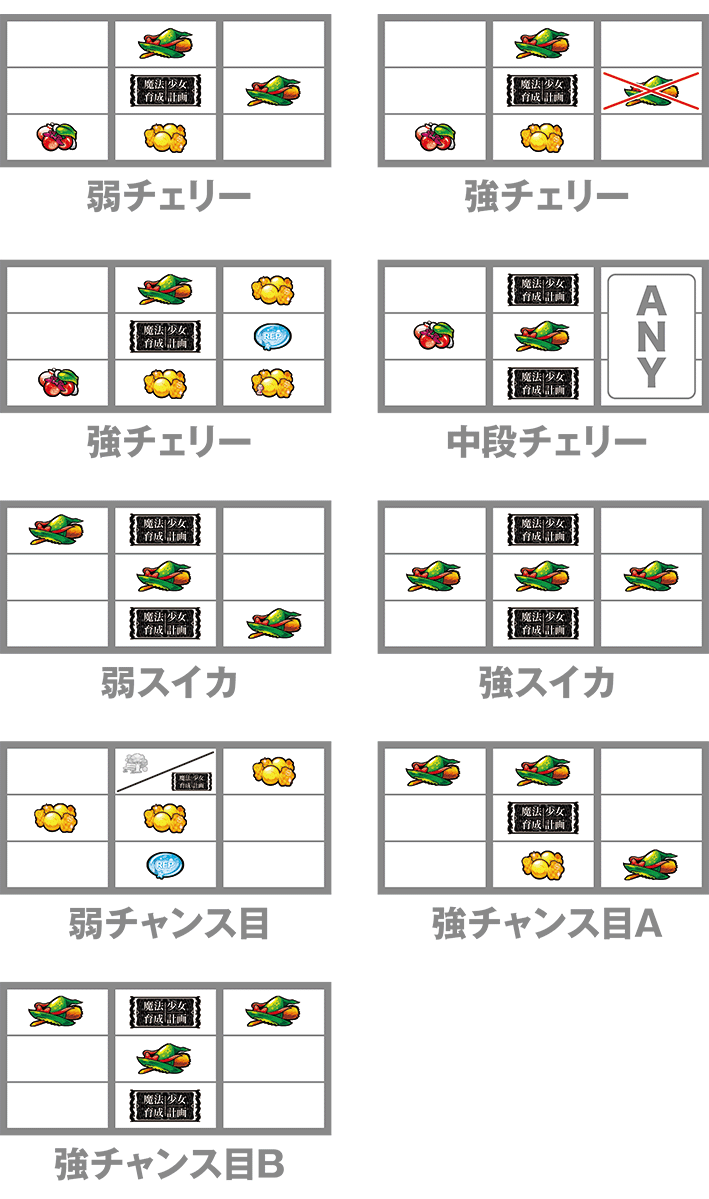 まほいくのレア役の停止形中押しver.