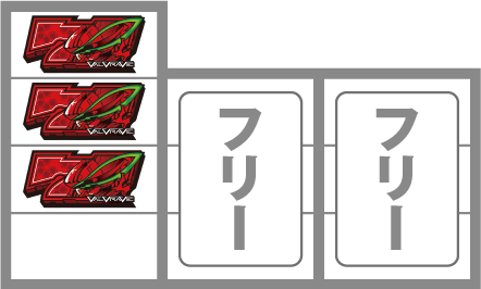 Lヴァルヴレイヴの最初に狙う図柄