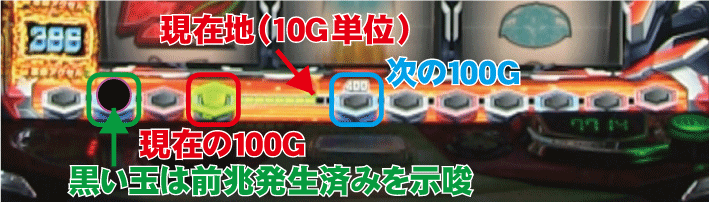 Lヴァルヴレイヴの前兆マップ
