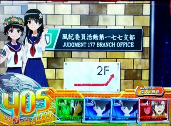 とある科学のレールガン　ポイント