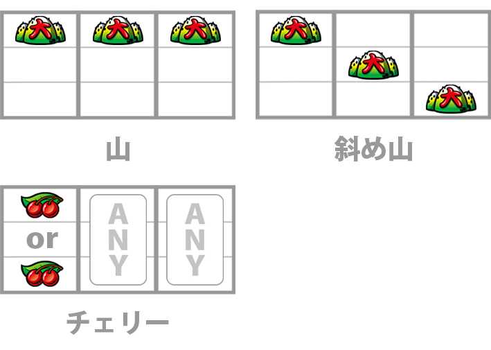 花火絶景　レア役　停止形