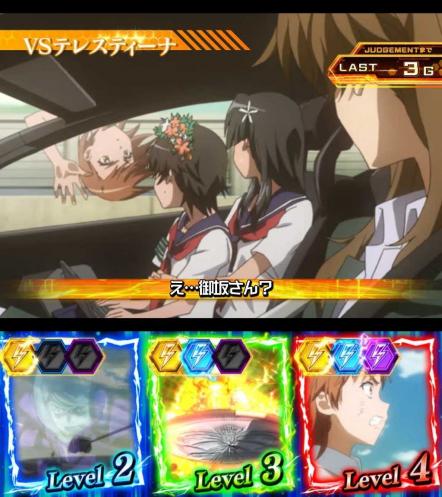 とある科学のレールガン　ゲームフロー