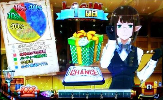 ダンまち外伝　示唆