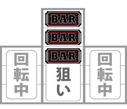 スマスロ　リノヘブン　ボーナス中　中押し　BAR狙い