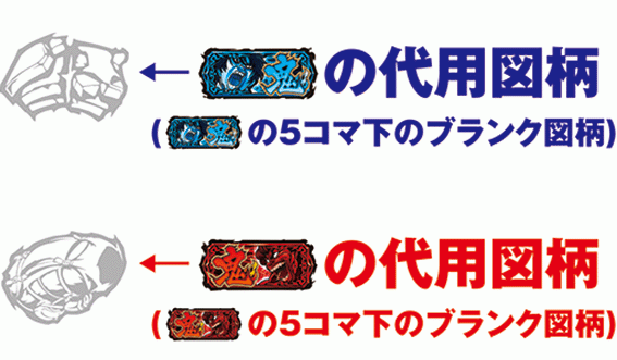 バキの強喰中のBARの色の目押し