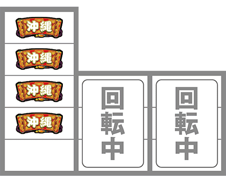 もっちばの最初に狙う図柄