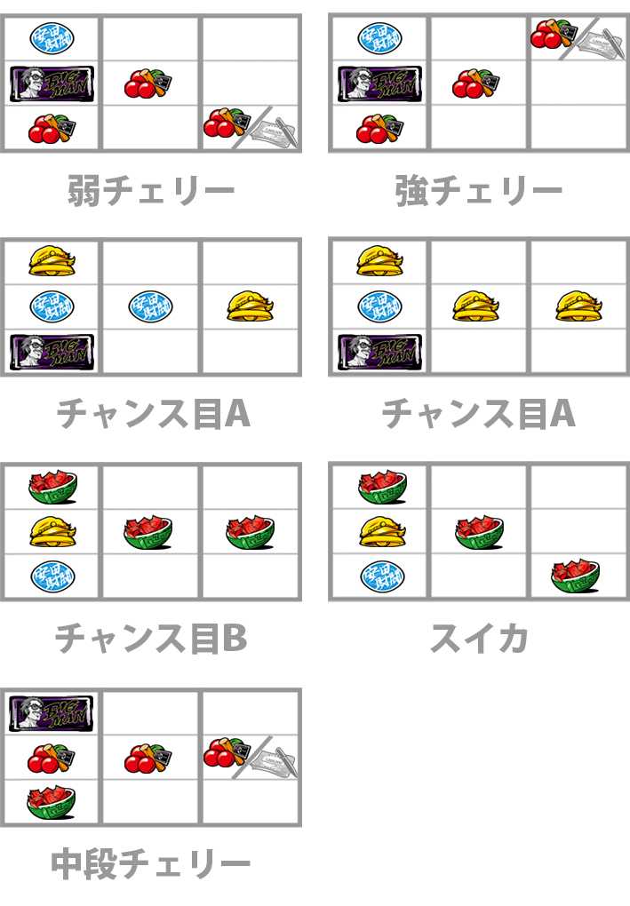 真俺の空　レア役　停止形