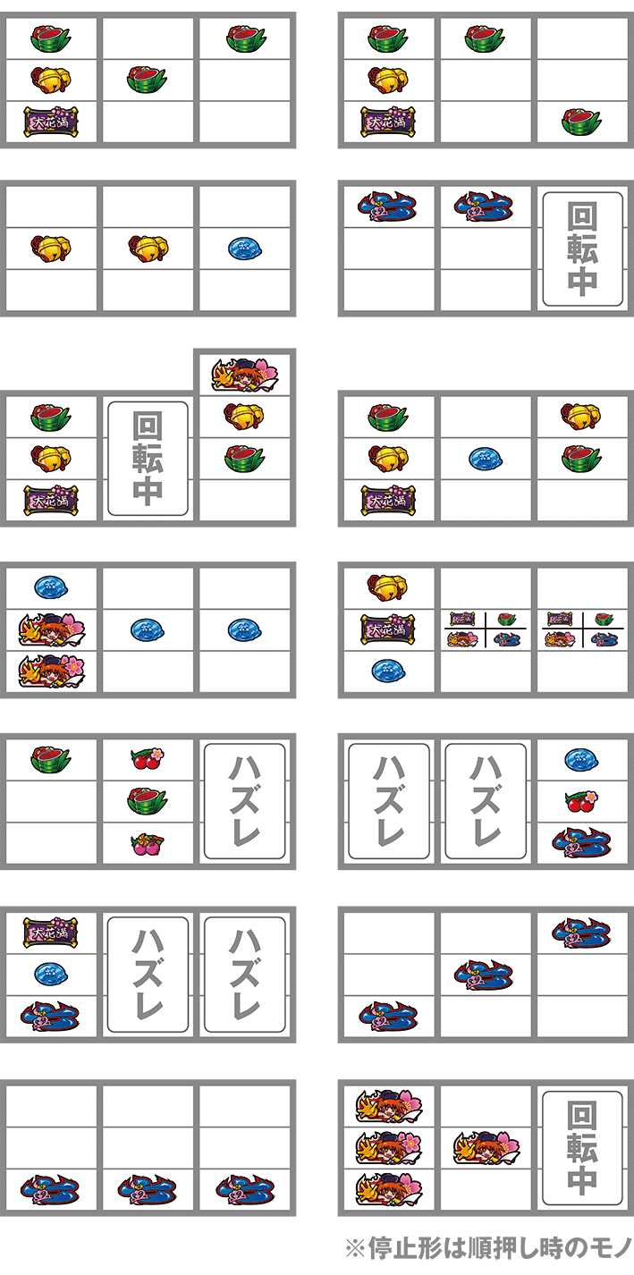 大花満のリーチ目の停止形