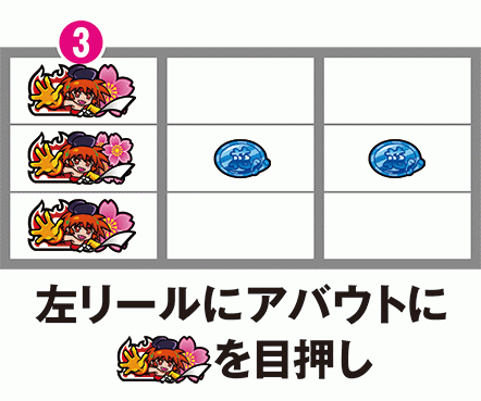 大花満　打ち方