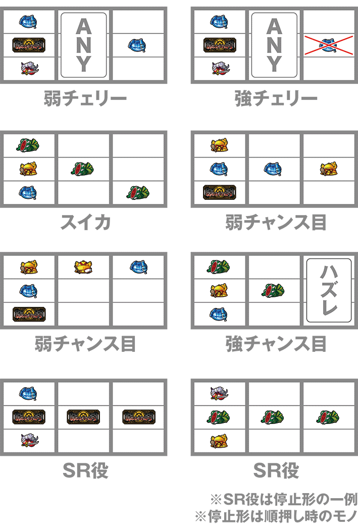 戦コレ5　打ち方