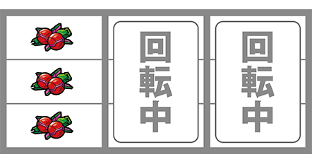 ユニコーンの最初に狙う図柄