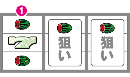キングハナハナのREG中の打ち方