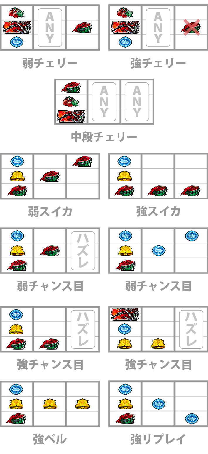 オーバーロード2　レア役　停止形