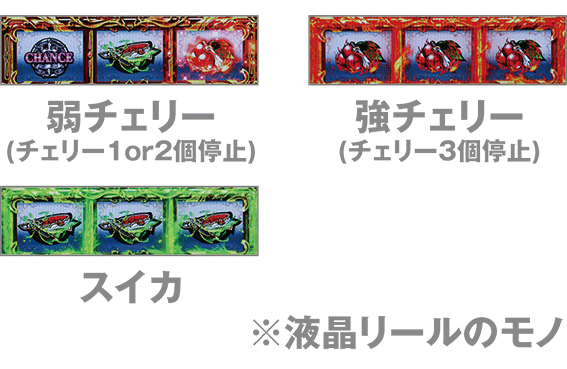 ゴブスレのレア役の停止形
