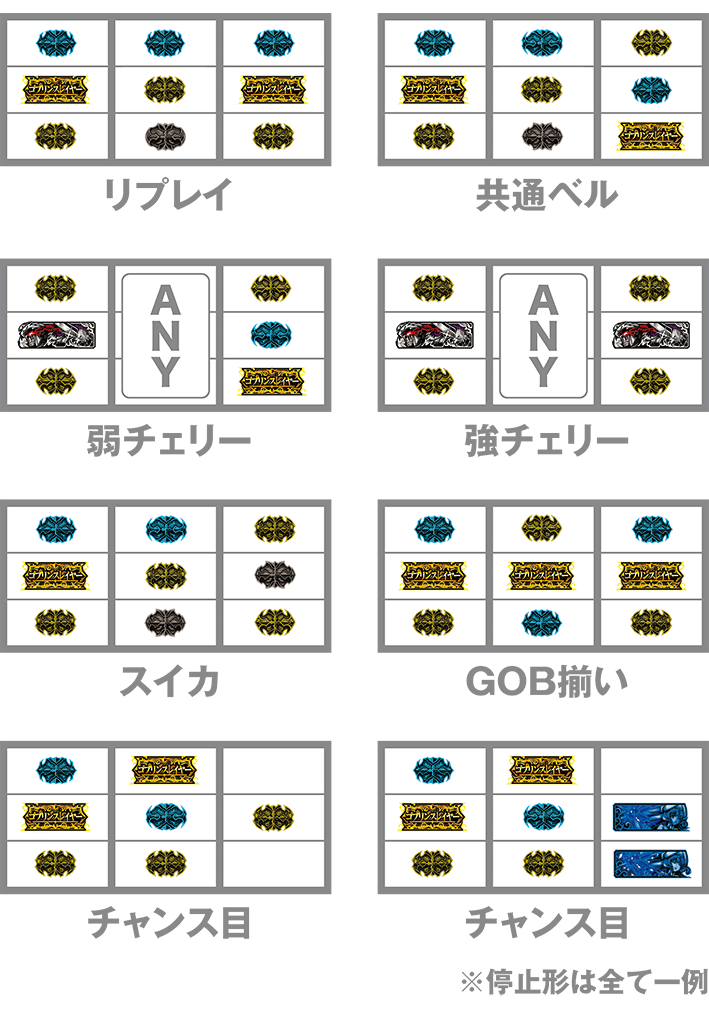 ゴブリンスレイヤー　メインリール