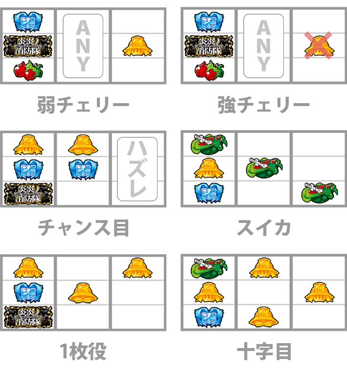 炎炎ノ消防隊　レア役　停止形