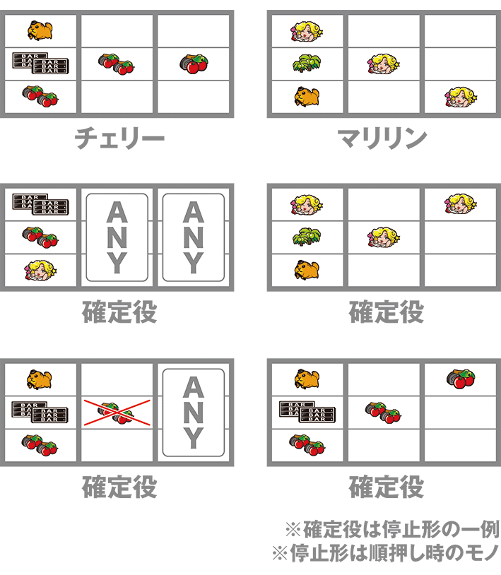 ジャベリン　レア役の停止形