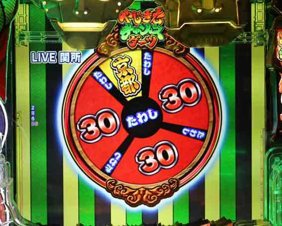 Pやじきた道中記 関所チャンス