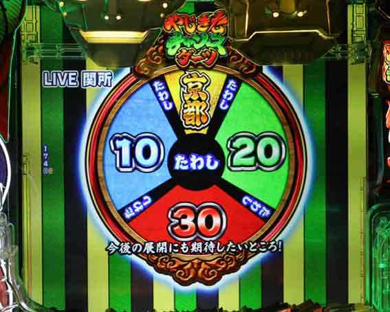 Pやじきた道中記