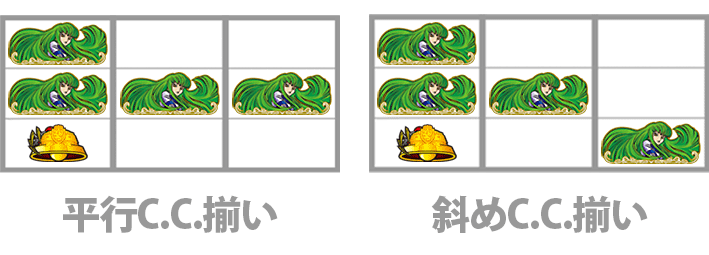 コードギアス反逆のルルーシュ3C.C.&カレン　C.C.図柄揃い　C.C.揃い