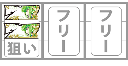 コードギアス反逆のルルーシュ3C.C.&カレン　REG中の打ち方　技術介入手順