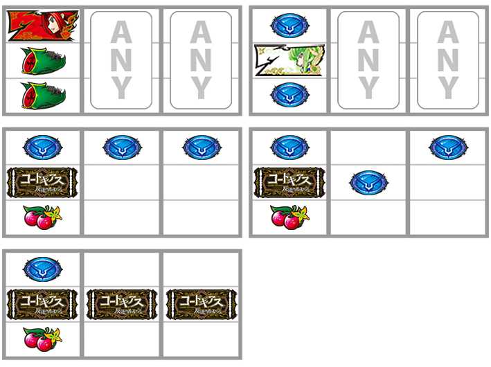 コードギアス反逆のルルーシュ3C.C.&カレン　リーチ目　BIG濃厚