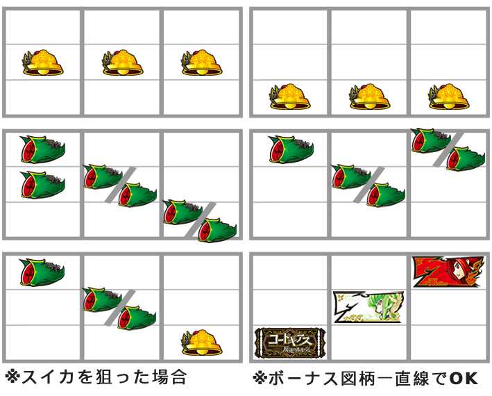 コードギアス反逆のルルーシュ3C.C.&カレン　リーチ目