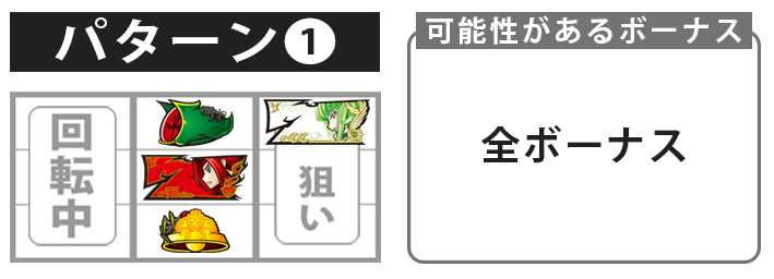 コードギアス反逆のルルーシュ3C.C.&カレン　ボーナス最速揃え手順