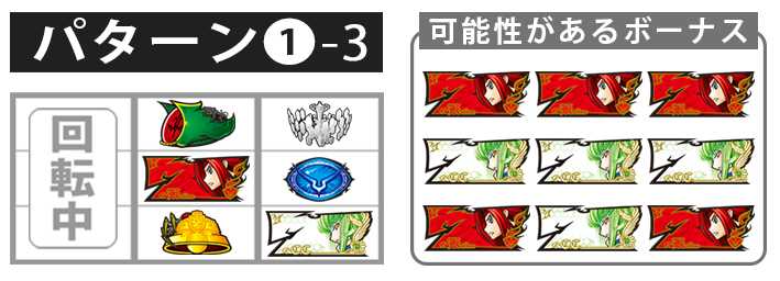 コードギアス反逆のルルーシュ3C.C.&カレン　ボーナス最速揃え手順